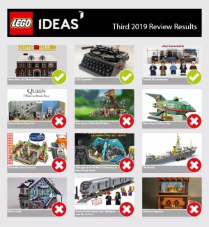 Presentati i vincitori LEGO IDEAS della terza Review 2019